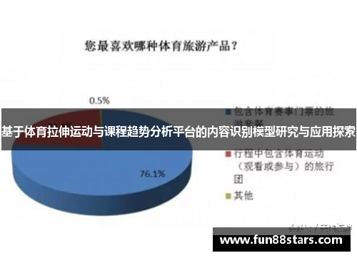 基于体育拉伸运动与课程趋势分析平台的内容识别模型研究与应用探索