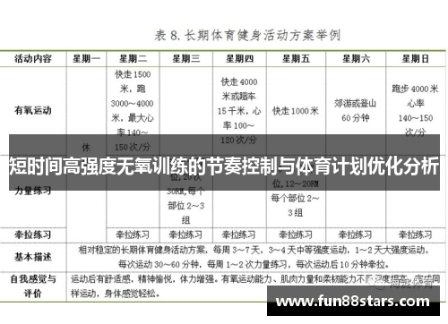 短时间高强度无氧训练的节奏控制与体育计划优化分析