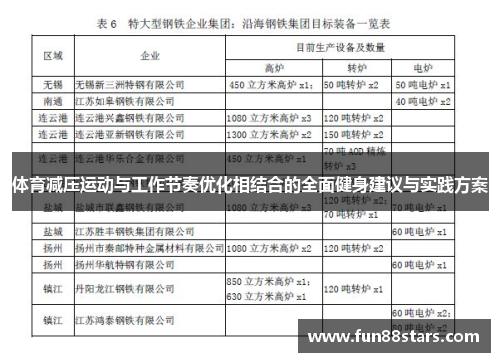 体育减压运动与工作节奏优化相结合的全面健身建议与实践方案