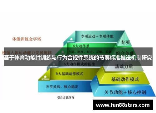 基于体育功能性训练与行为合规性系统的节奏标准推送机制研究